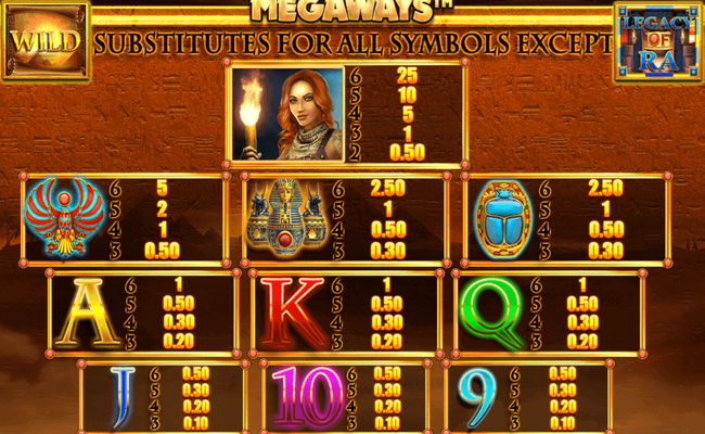 legacy of ra megaways paytable