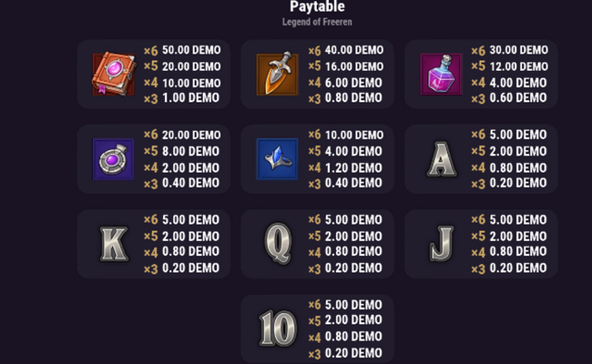 legend of freeren paytable