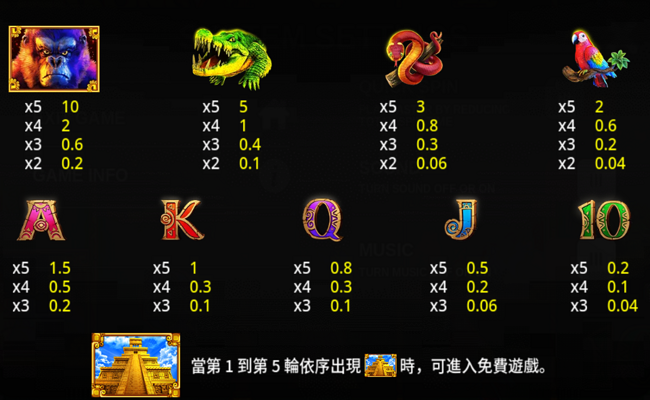 legend of king kong paytable 2