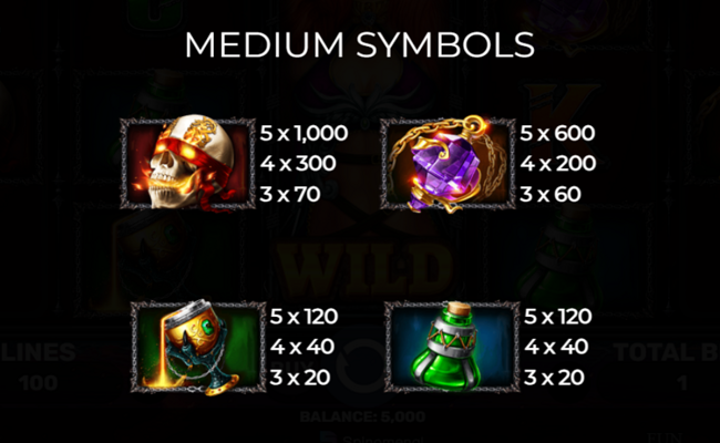 legend of lilith paytable 1