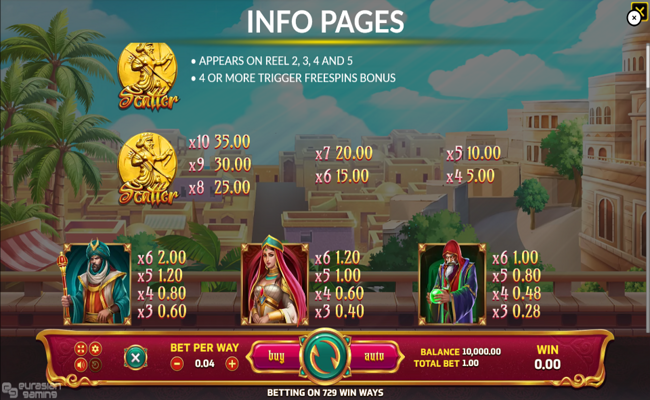 legend of persia paytable 1