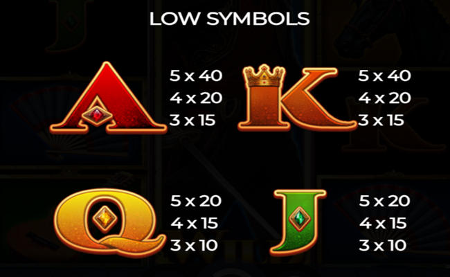 legend of zorro paytable 2