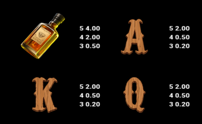 legendary lawman cash em all paytable 2