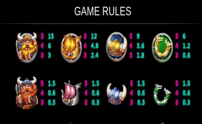 legendary vikings paytable