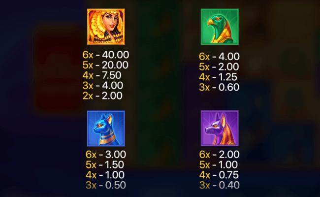 legends of cleopatra megaways paytable 1
