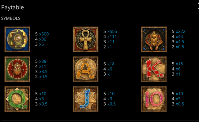 legends of ra paytable1