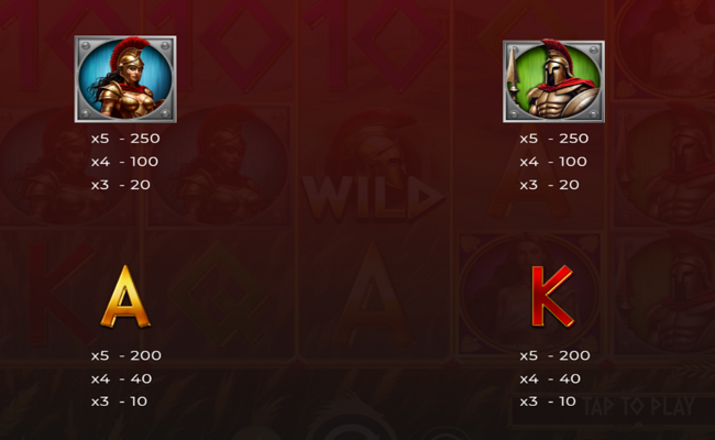 legends of sparta paytable 2