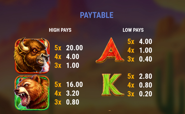 legends of the wild moon paytable 1