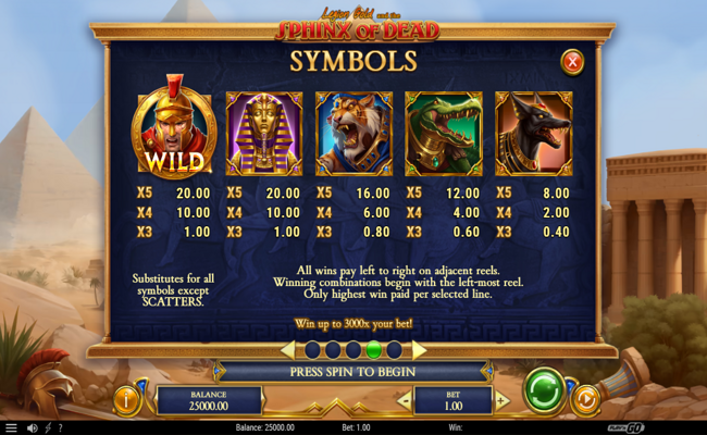 legion gold and the sphinx of dead paytable 1