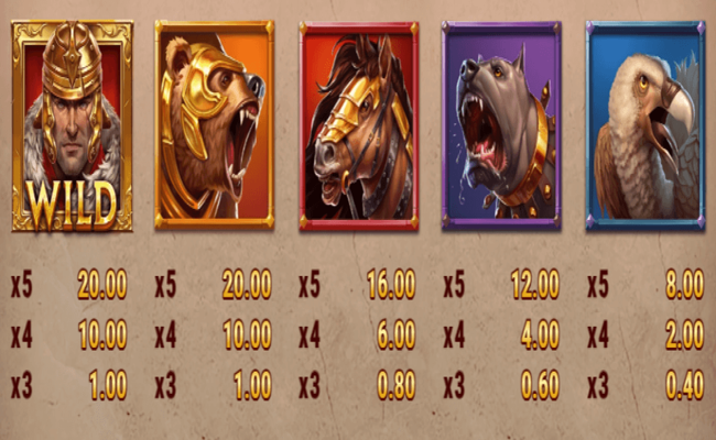 legion gold scatter paytable 1