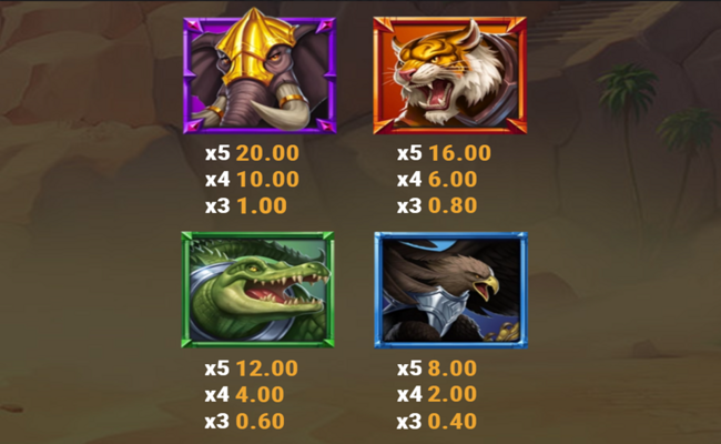 legion gold unleashed paytable 1