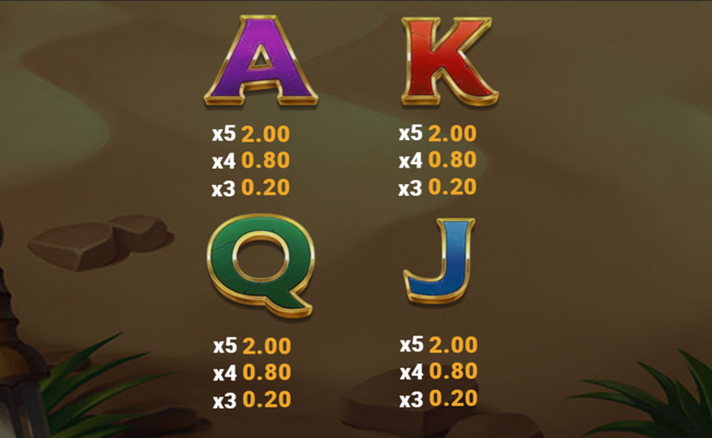 legion gold unleashed paytable 2
