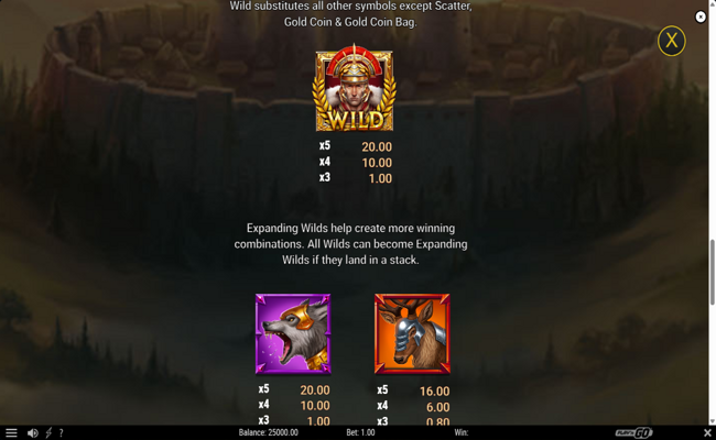 legion gold victory paytable 1