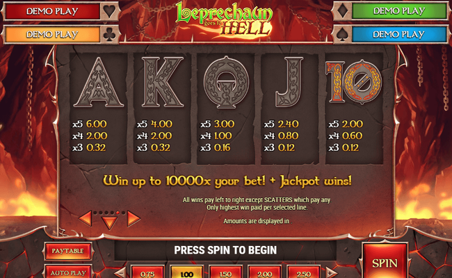 leprechaun goes to hell paytable2