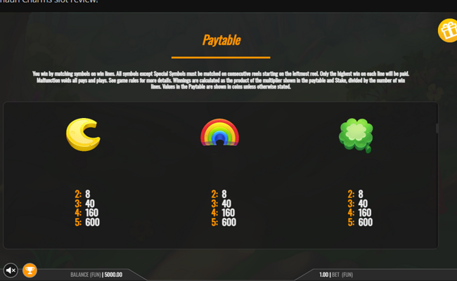 leprechaun charms paytable 2