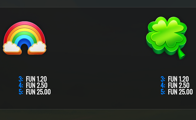 leprechaun charms rainbow jackpots paytable 4