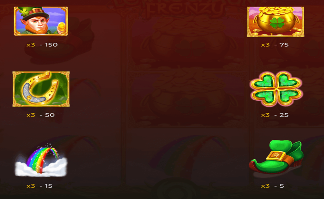 leprechaun frenzy paytable