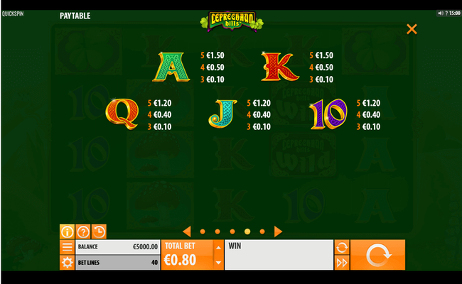 leprechaun hills king paytable 2