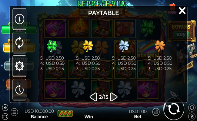 leprechaun jackpot collector paytable 2