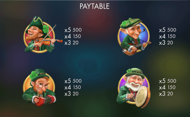 leprechaun legends paytable