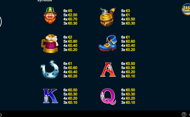 leprechauns luck cash collect megaways paytable 1