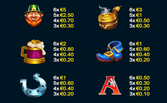 leprechauns luck mega cash collect paytable 1