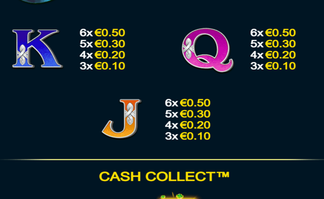 leprechauns luck mega cash collect paytable 2