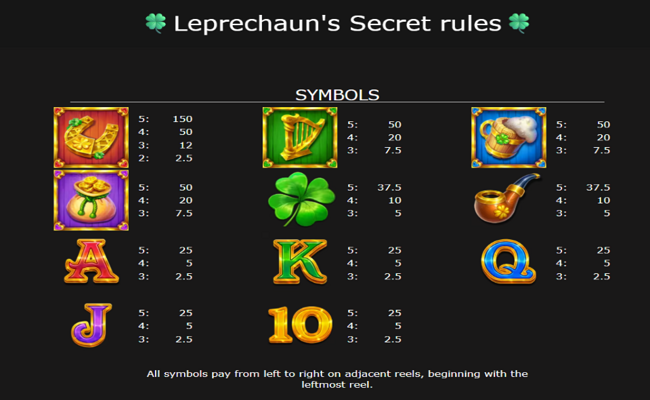 leprechauns secret paytable 1