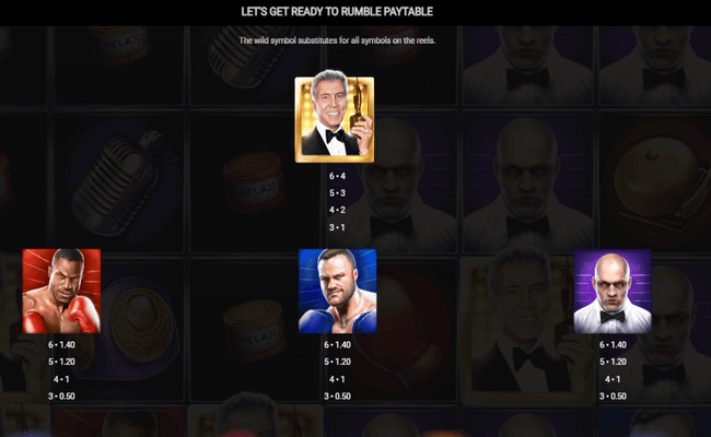 lets get ready to rumble paytable1
