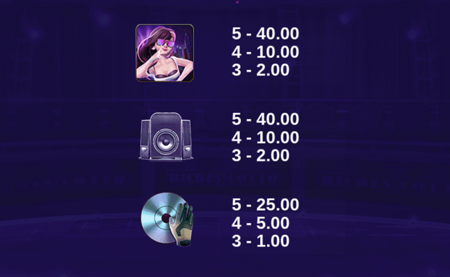 lets party paytable 2