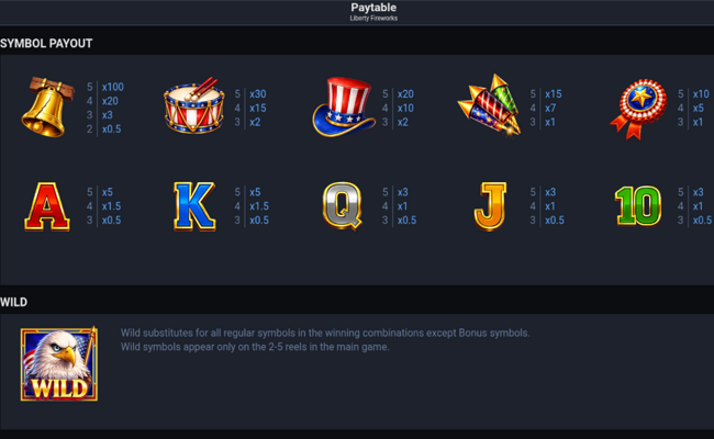 liberty fireworks paytable