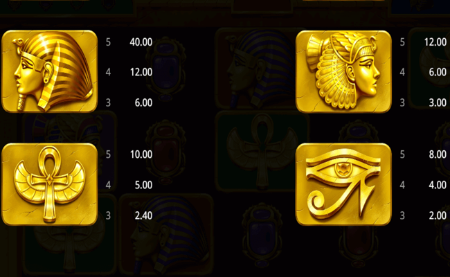 light of ra paytable2