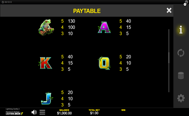 lightning gorilla 2 paytable 3