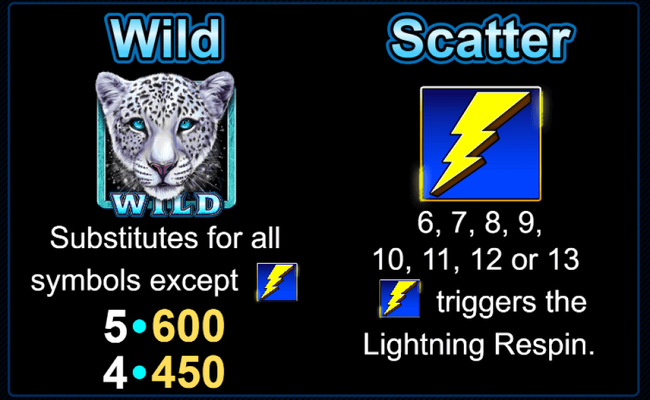 lightning leopard paytable