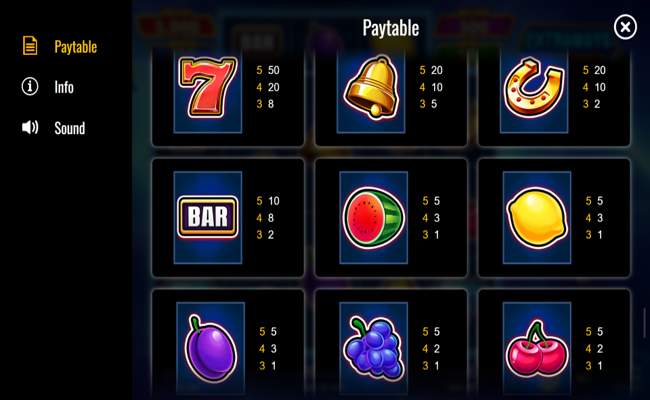 lightning rush paytable 1