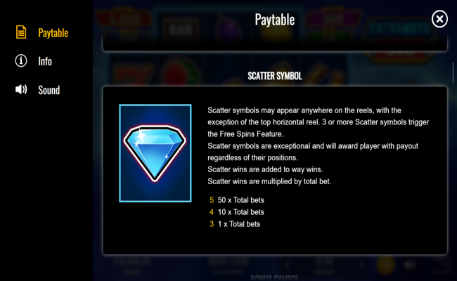 lightning rush paytable 2