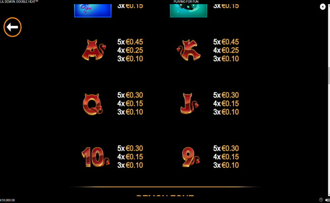 lil demon double heat paytable 2