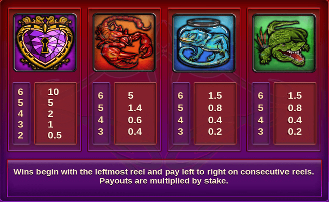 lil devil paytable 1