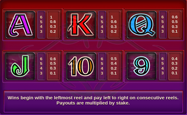 lil devil paytable 2