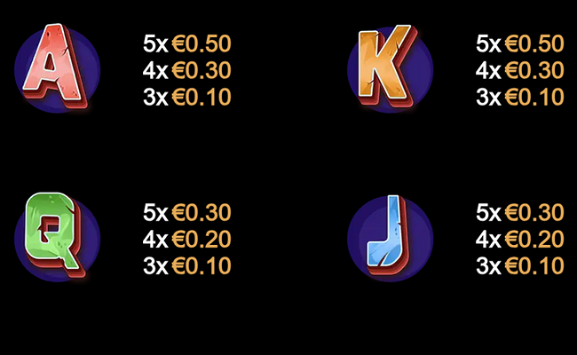 lil greedy paytable 2