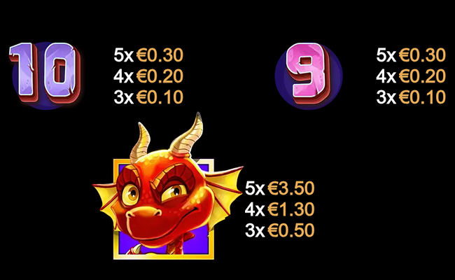 lil greedy paytable 3