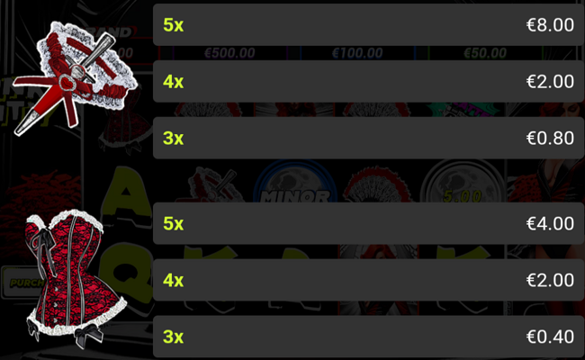 link city paytable 1