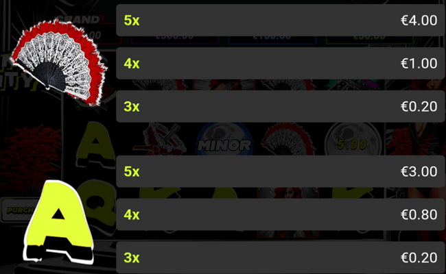 link city paytable 2