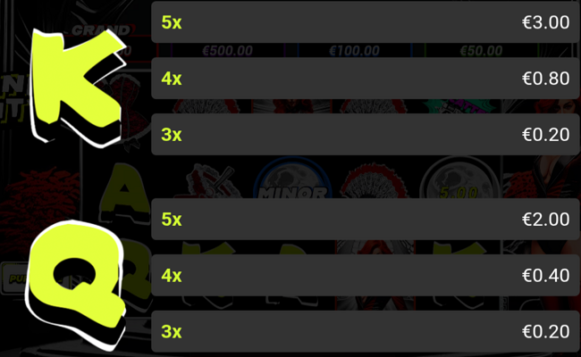 link city paytable 3