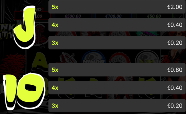 link city paytable 4