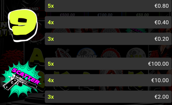 link city paytable 5