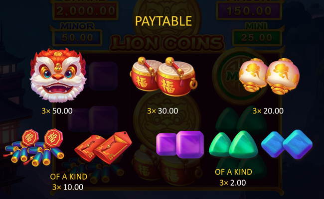 lion coins paytable