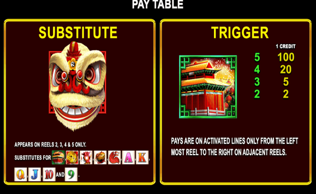 lion festival boosted celebration paytable 1