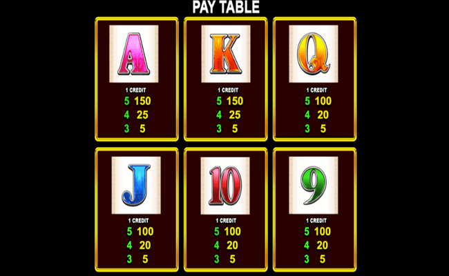 lion festival boosted celebration paytable 3