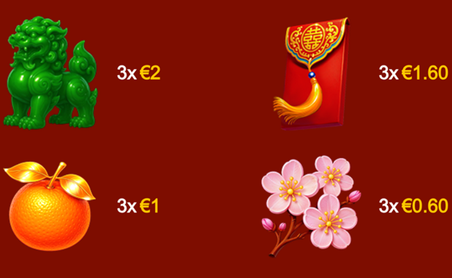 lion mania paytable 2